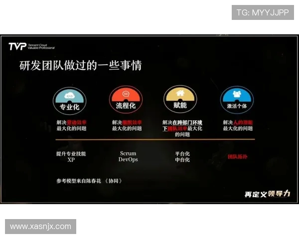 以Caps中路为核心布局解析 战术变化与角色发展全方位剖析