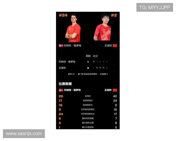 全球总决赛爆冷热门战队意外出局新黑马强势登顶震惊电竞圈