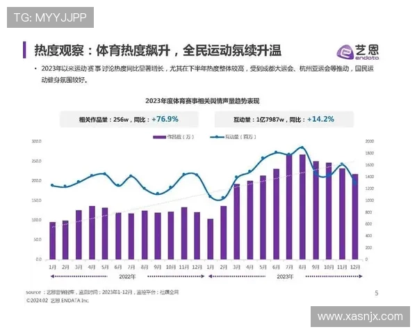 全球顶级体育赛事回顾与前瞻 探索各大运动赛场的激情与挑战