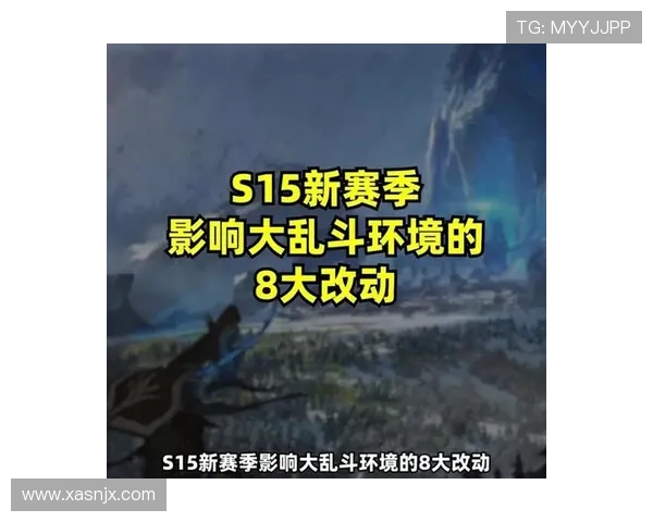 《英雄联盟S15赛季全新版本解析与核心改动 深度剖析新英雄新玩法》