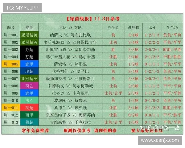 最新体育赛事比分汇总，精彩对决一网打尽，实时更新各大体育项目比分信息