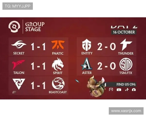 DOTA2赛事经验排行榜揭晓RNG战队荣登第六名引发热议