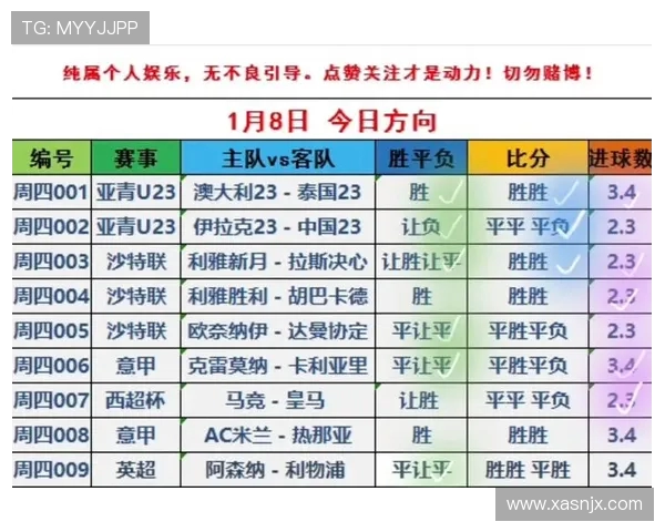 成都足球队与杭州足球队赛后复盘分析两队配合与战术执行的关键要素
