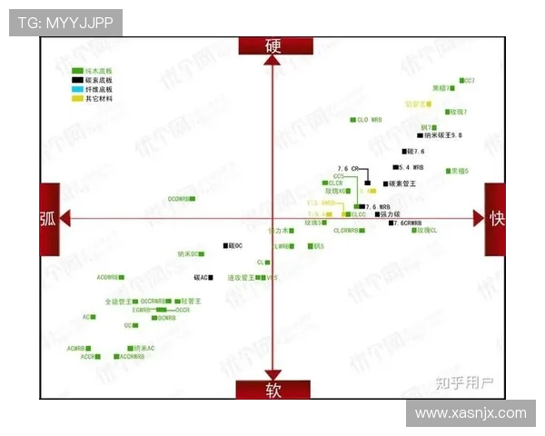 西安滑板队快攻战术分析与表现评估探讨